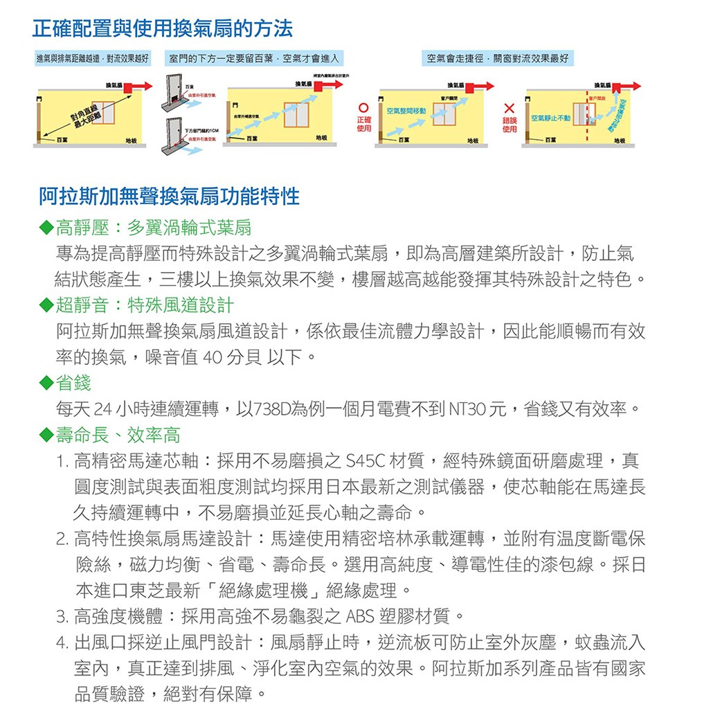 【宇豐國際】含稅 阿拉斯加 直流變頻換氣扇 718D 台灣製造 浴室通風扇 適用3-4坪 超靜音 超低能耗 節能省電 換氣扇
