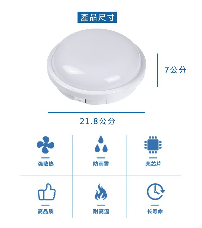 【宇豐國際】含稅 LED 明裝 15W 圓形 防潮燈 白光 防水燈具 LED室外燈 防水壁燈 另有20W