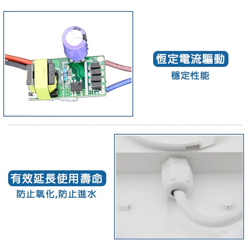 【宇豐國際】含稅 LED 明裝 15W 圓形 防潮燈 白光 防水燈具 LED室外燈 防水壁燈 另有20W