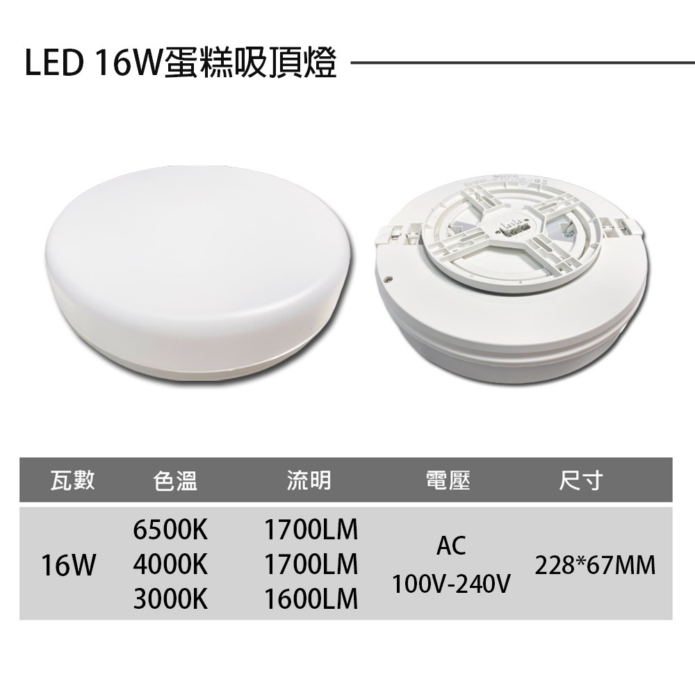 【宇豐國際】含稅 台灣品牌LED 16W蛋糕型吸頂燈 非調光 IP55 高光效 陽台 辦公室 居家空間 店面 走道 浴室