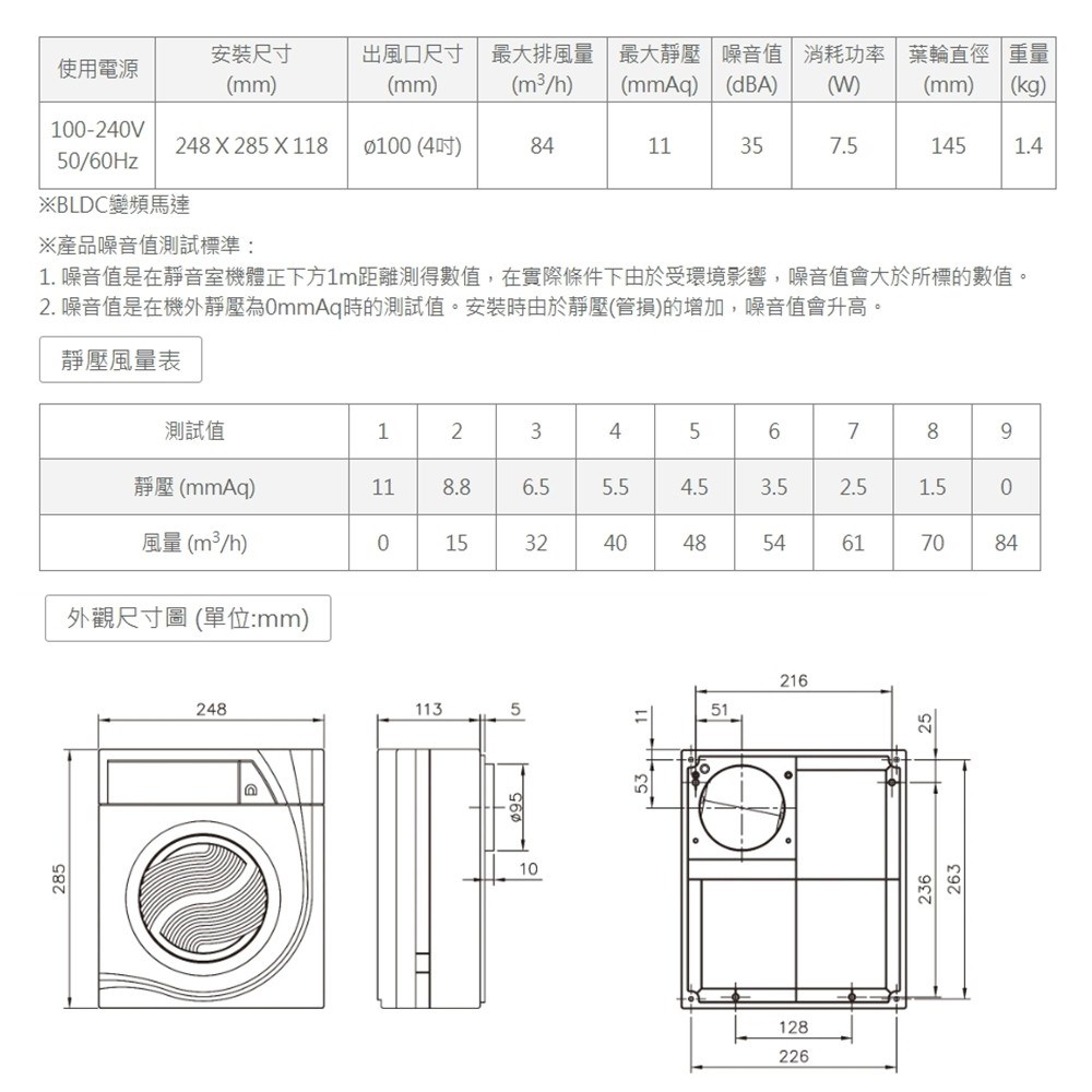 【宇豐國際】含稅附發票 阿拉斯加 無聲換氣扇 868SD 浴室換氣扇 掛壁式 排風扇 BLDC變頻馬達 聊聊詢問優惠價