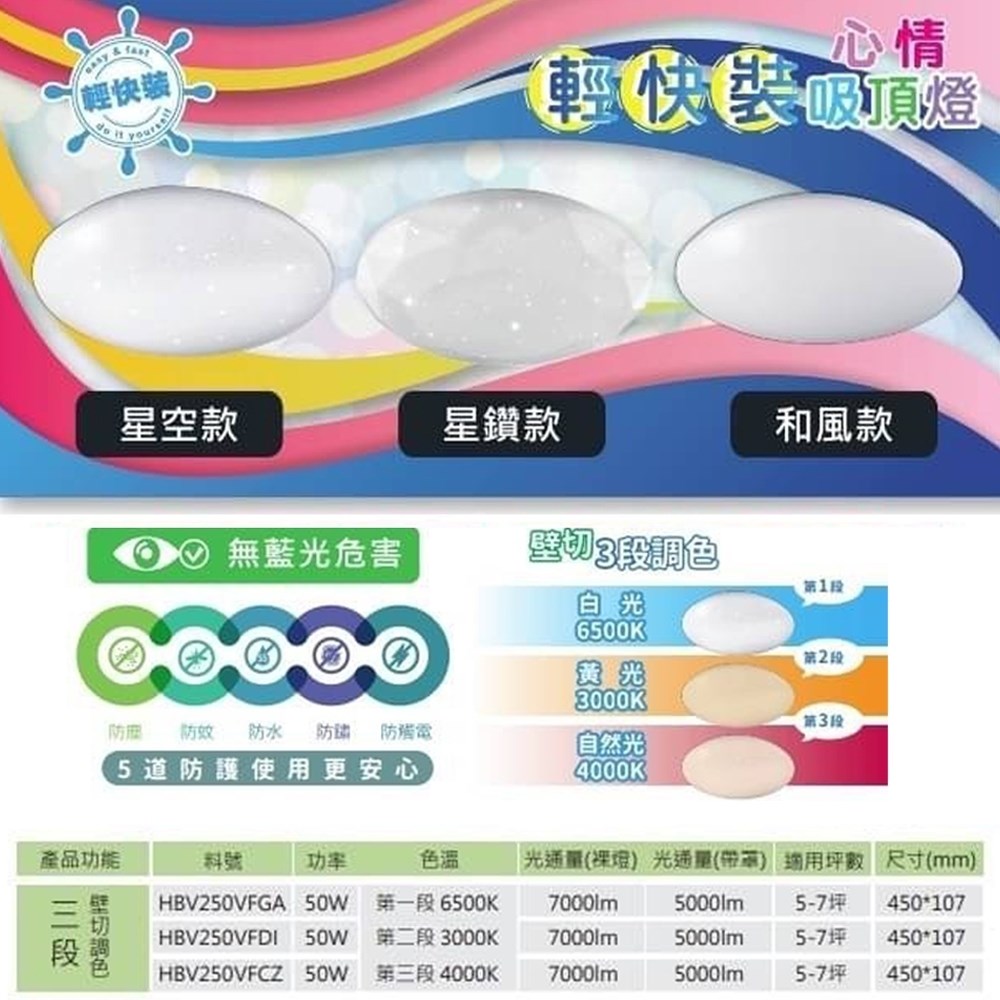 【宇豐國際】台灣品牌 LED 50W 心情吸頂燈 壁切調色 輕快拆吸頂燈 防水燈具 浴室燈 陽台燈 房間燈 走道燈
