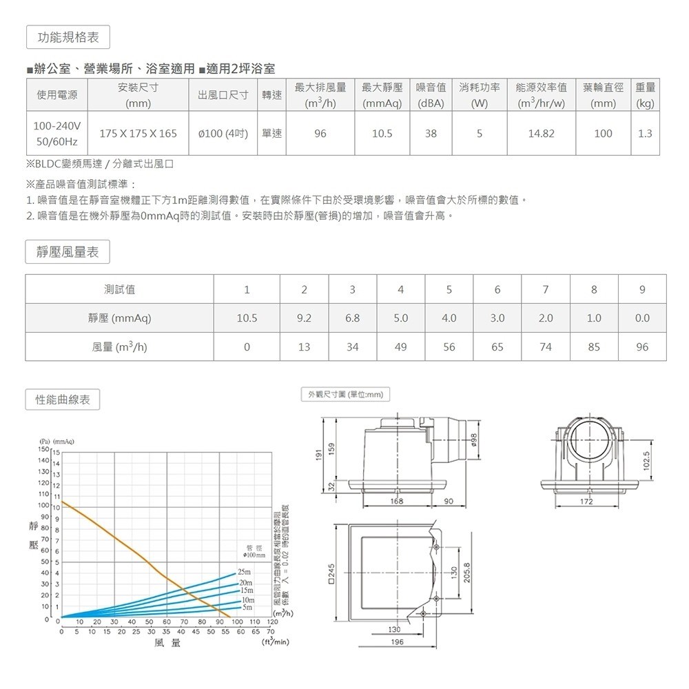【宇豐國際】含稅 阿拉斯加 無聲換氣扇 直流變頻 728D 靜音扇 通風扇 換氣扇 排風扇 浴室 浴室抽風機