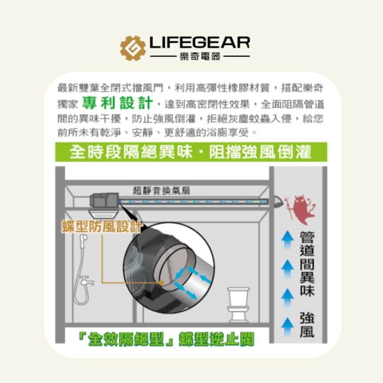 【宇豐國際】樂奇EV-21G1 EV-21G2 EV-21DCB 排風扇 110V 220V 全電壓 奇靜超靜音 換氣扇