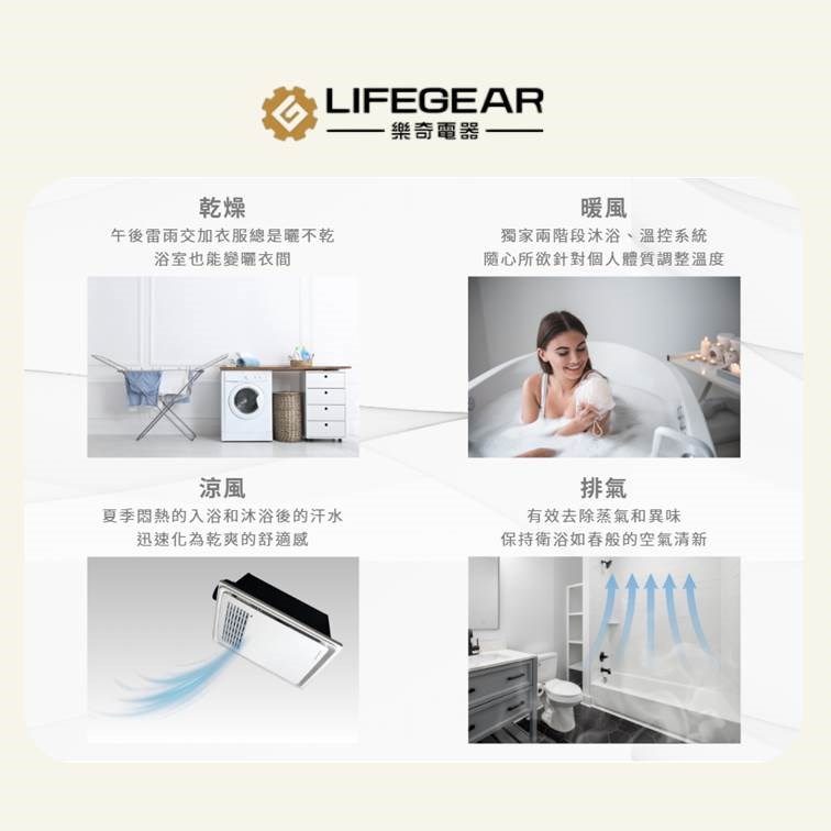 【宇豐國際】樂奇BD-125W1 / BD-125W2 線控 小太陽浴室暖風機 乾燥機 浴室 暖風機