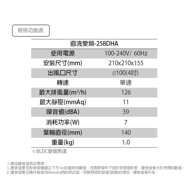 【宇豐國際】阿拉斯加 無聲換氣扇 直流變頻 158D 258DHA 靜音扇 通風扇 換氣扇 排風扇 浴室