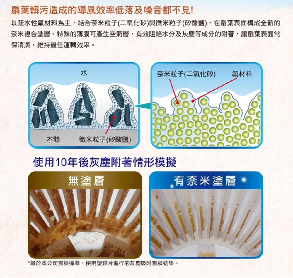 【宇豐國際】預購商品 三菱 超靜音浴室換氣扇 抽風扇 通風扇 VD-10Z9 VD-13Z9 VD-13Z9D 日本原裝