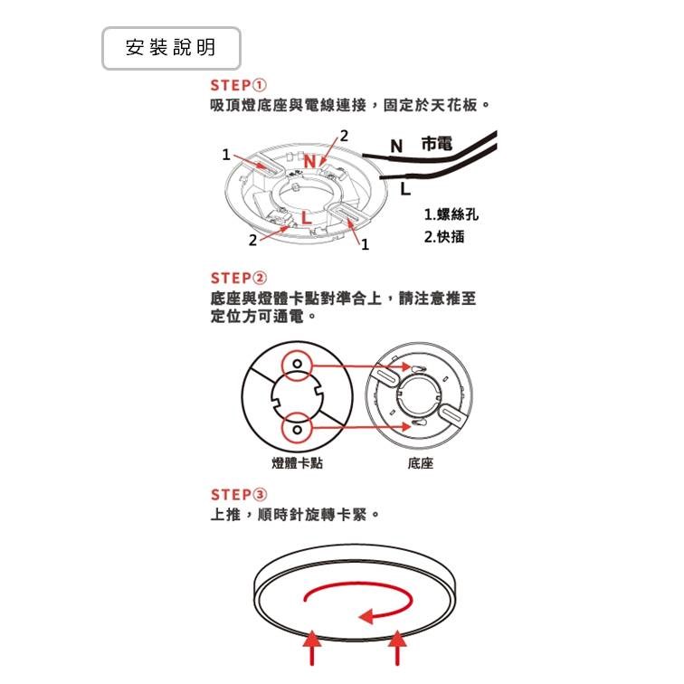 【宇豐國際】E極亮 LED 30W 圓滿吸頂燈 | IP54 防塵防水 | 三色撥切 | 全電壓 通過CNS認證