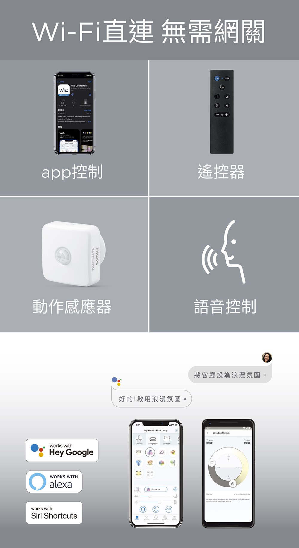 【宇豐國際】含稅 PHILIPS飛利浦 WIZ 智能Wi-Fi 全彩 LED燈條 延伸燈帶(1米)可遠可調節 燈條燈帶