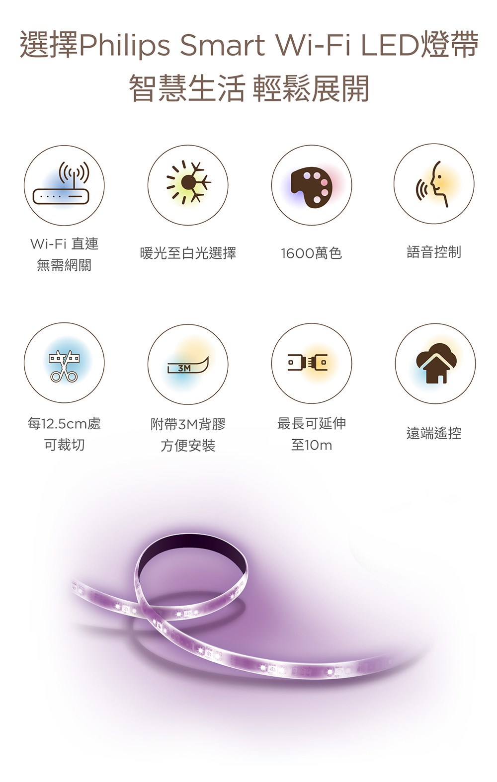 【宇豐國際】含稅 PHILIPS飛利浦 WIZ 智能Wi-Fi 全彩 LED燈條 延伸燈帶(2米)可遠可調節 燈條燈帶
