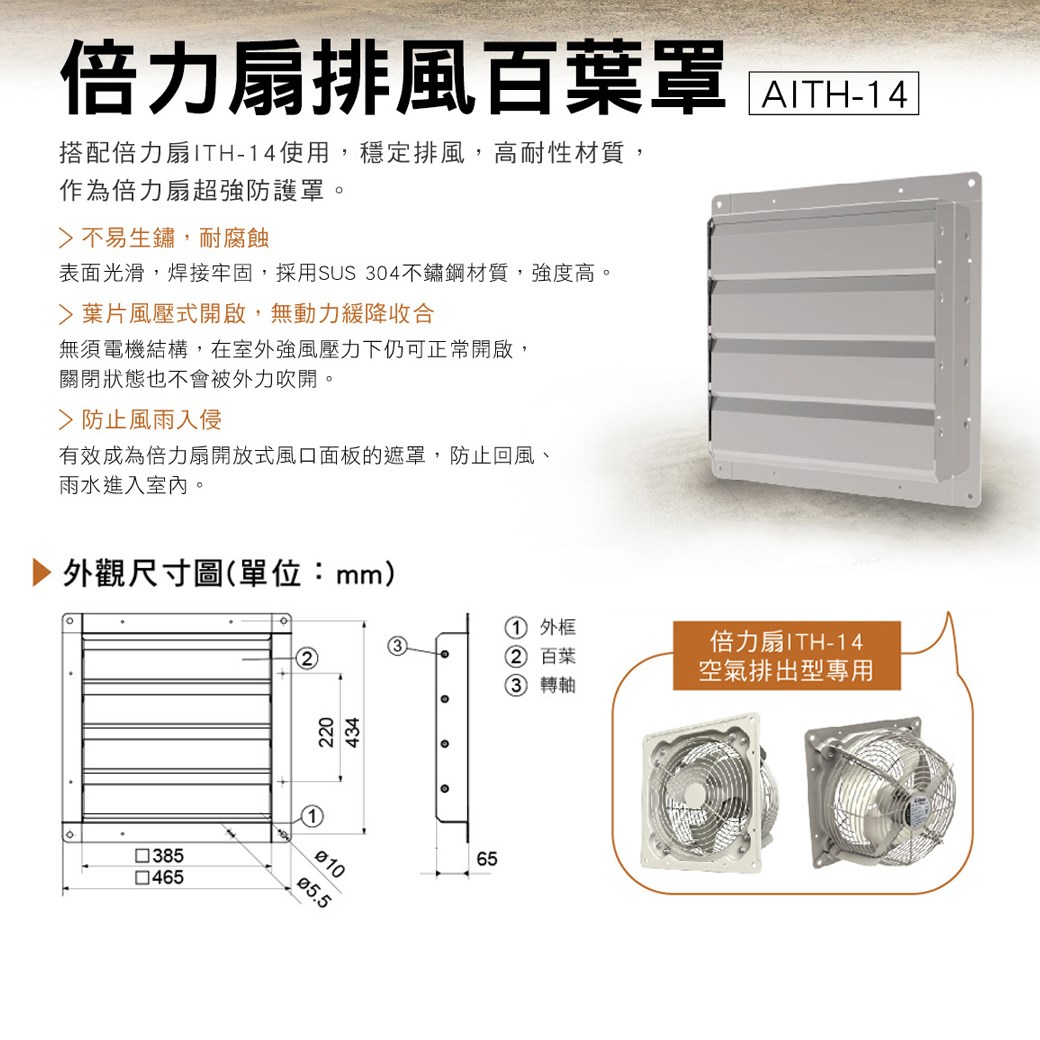【宇豐國際】含稅 倍力扇排風百葉罩 ITH-14(空氣排出型)專用 通風 排風 換氣 廠房 工業 百葉罩 擋雨板 排風罩