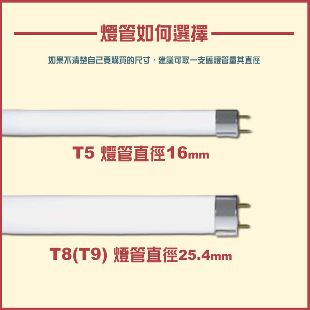 【宇豐國際】含稅 旭光 LED T8 燈管 2尺10W Led 燈管 玻璃燈管 全電壓 日光燈管 一箱20支(箱價)
