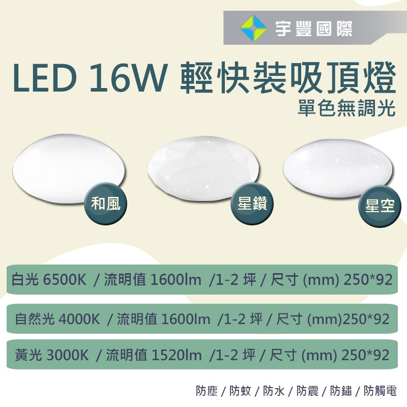 【宇豐國際】含稅 台灣品牌 LED 16W 輕快拆吸頂燈 全電壓  防水燈具 浴室燈 陽台燈 房間燈 走道燈 廁所燈 保固一年