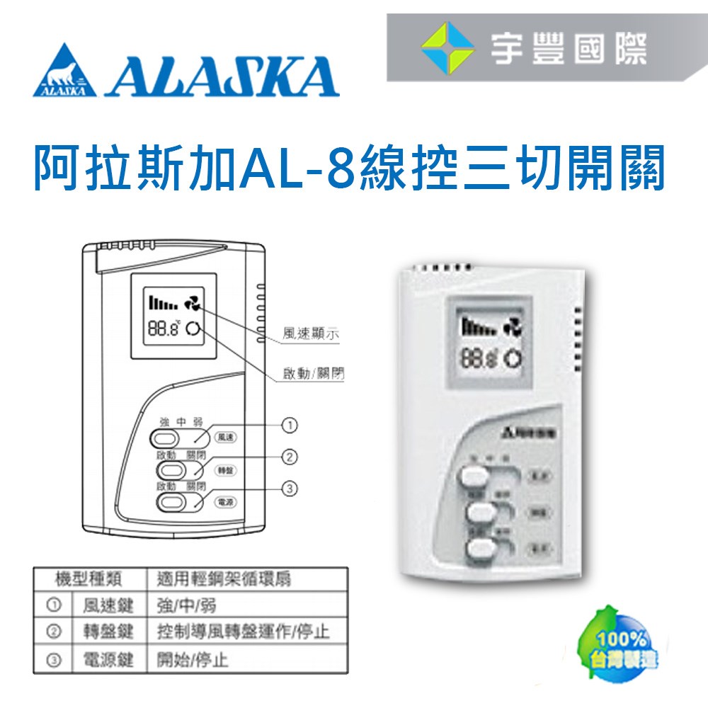 【宇豐國際】含稅 阿拉斯加 ALASKA 循環扇線控三切開關 AL-8 適用輕鋼架循環扇SA-359W 三切開關 專用線控開關