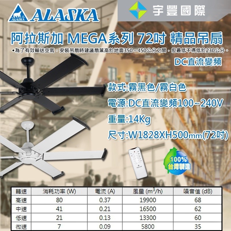 【宇豐國際】含稅 阿拉斯加ALASKA MEGA系列 72吋 DC直流馬達 精品吊扇 MG-72B/W 循環扇 吊扇 通風扇