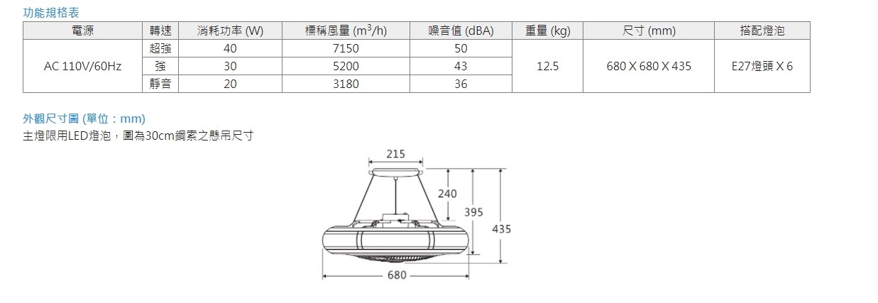 【宇豐國際】含稅 阿拉斯加ALASKA  精品吊扇 AURA系列 三段變速 玻璃款 銀河鉻 FT-A1 AC 吊扇 循環扇