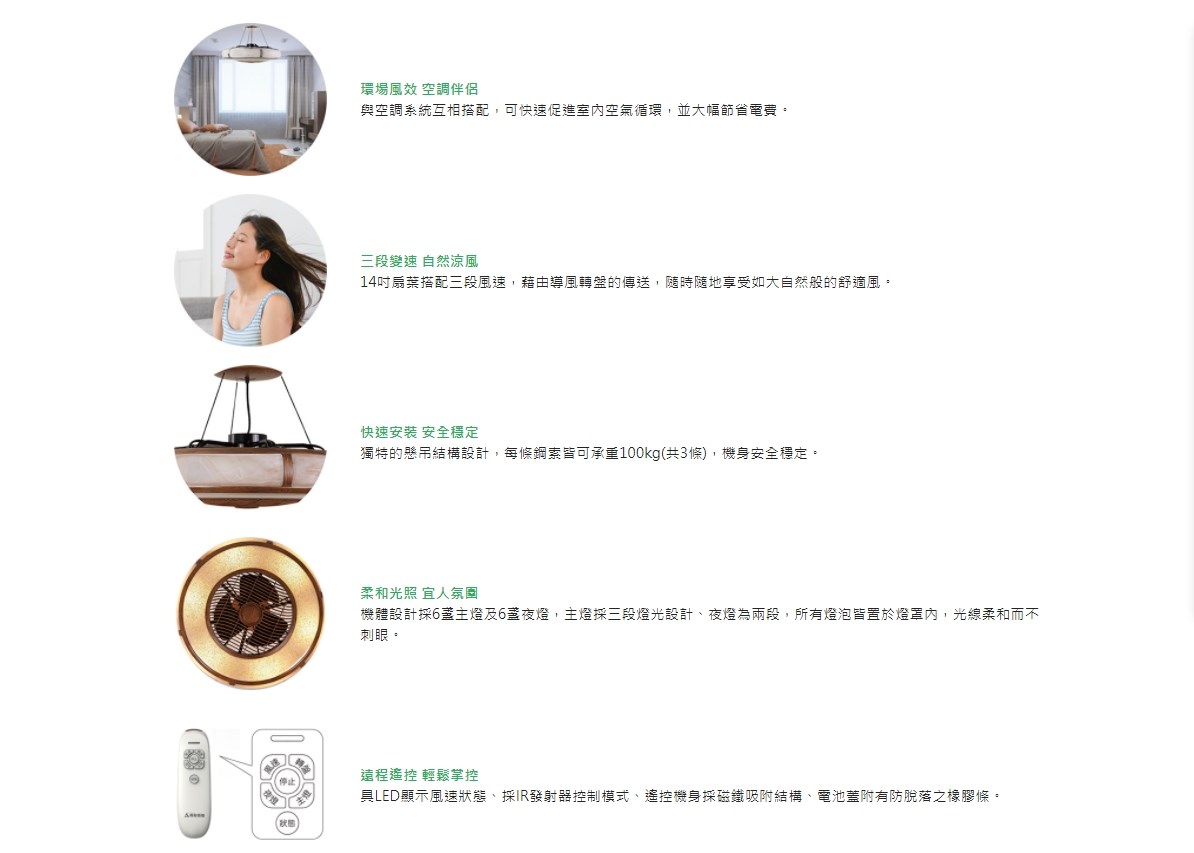 【宇豐國際】含稅 阿拉斯加ALASKA 精品吊扇 AURA系列 三段變速 玻璃款 胡桃木 FT-A2 AC 吊扇 循環扇