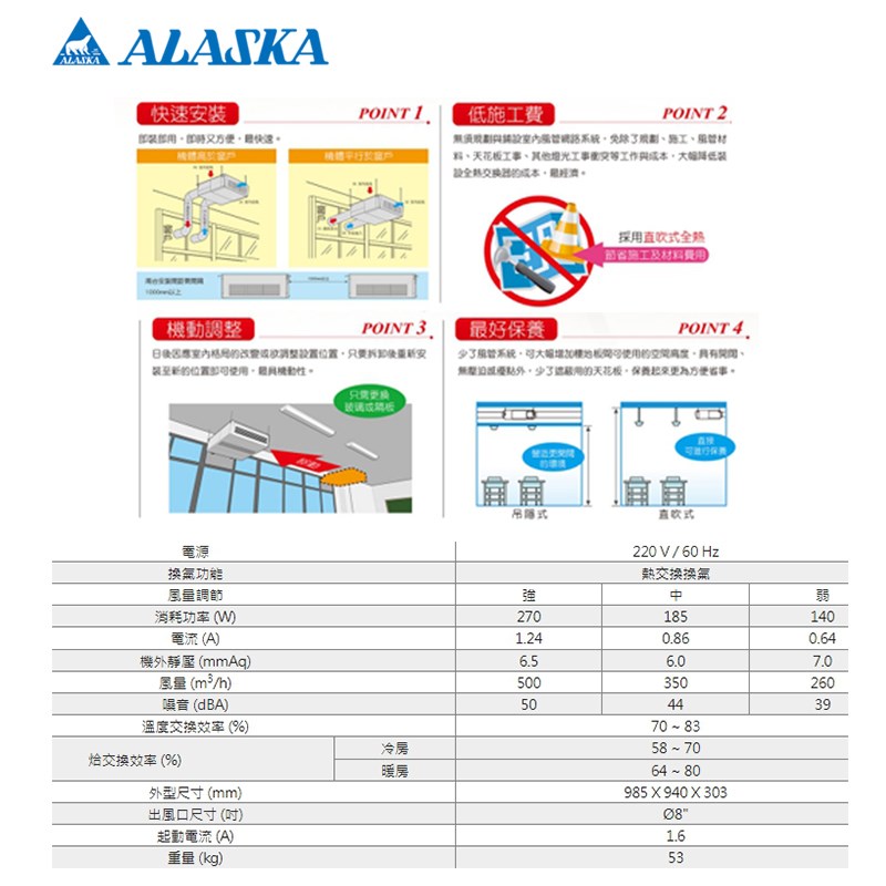 【宇豐國際】含稅 阿拉斯加 直吹式 全熱交換器 VS-9358 標準型 全球首創直立式設計  附AL-2液晶控制器