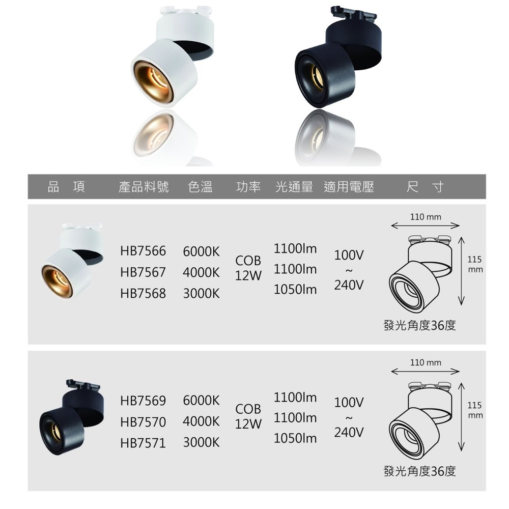 【宇豐國際】含稅 LED 12W 軌道式貓頭鷹旋轉筒燈 白殼/黑殼COB軌道燈 可調角度 可折疊筒燈 360度 軌道燈 筒燈