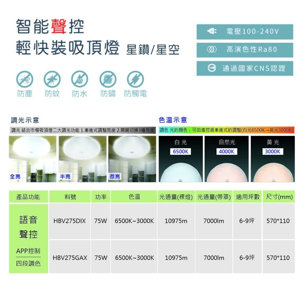 【宇豐國際】含稅 智能語音聲控+APP控制 台灣品牌LED 55W/75W智能聲控吸頂燈 輕快裝 適用5~9坪 CNS認證