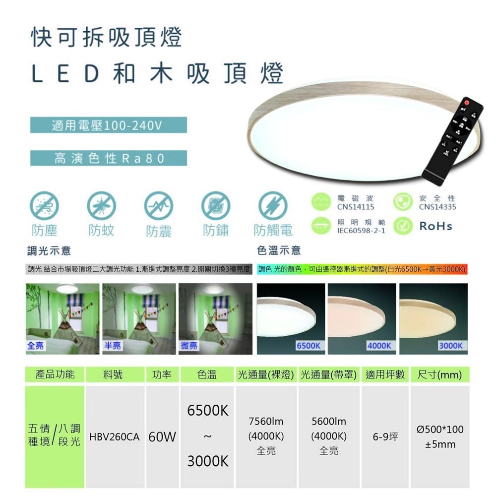 【宇豐國際】含稅 台灣品牌 LED 60W 和木/和衫 調光吸頂燈 快可拆 防塵 防蚊蟲 高演色性 遙控調光調色 附遙控器