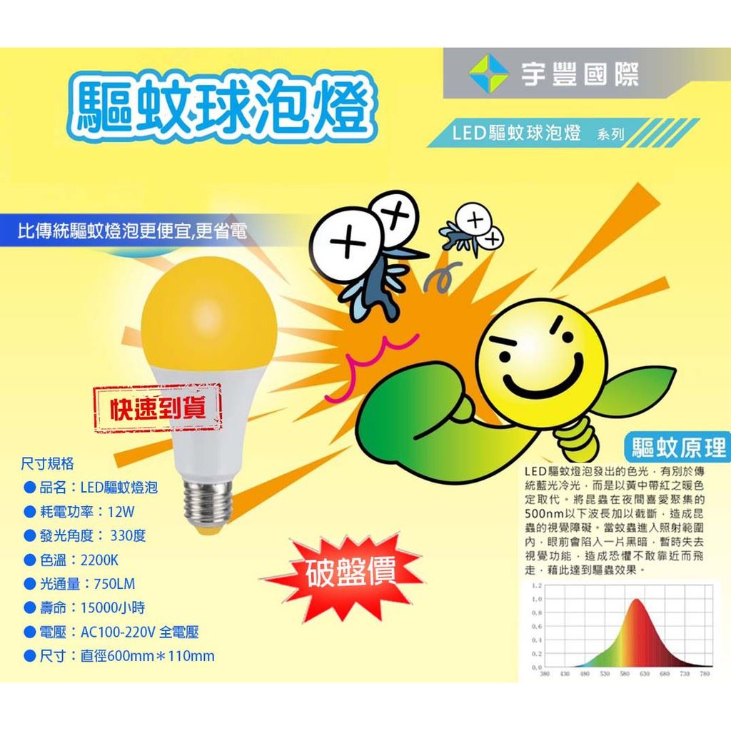【宇豐國際】含稅附發票 台灣品牌 LED 12W 驅蚊球泡 防蚊燈泡 居家戶外 露營專用 驅蟲 滅蚊 省電 全電壓 保固一年