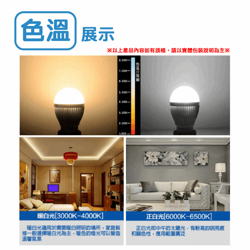 【宇豐國際】含稅附發票 保固兩年 台灣品牌 LED 12W E27 節能省電 符合CNS 燈泡燈 球泡 高效率 全電壓