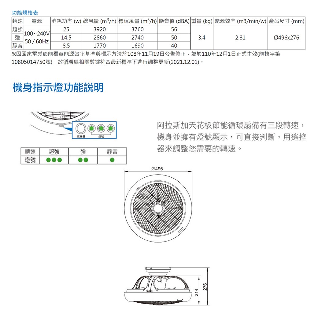 【宇豐國際】阿拉斯加ALASKA 輕鋼架節能循環扇 S-314D DC直流變頻馬達 吸頂式 電風扇 節能扇