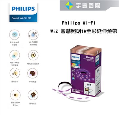 【宇豐國際】含稅 PHILIPS飛利浦 WIZ 智能Wi-Fi 全彩 LED燈條 延伸燈帶(1米)可遠可調節 燈條燈帶