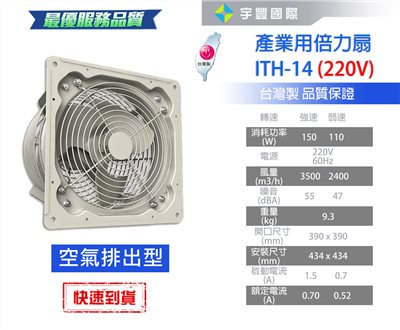 【宇豐國際】含稅 阿拉斯加ALASKA 產業用倍力扇ITH-14(220V排氣型) 大風量 低噪音 工業用扇 